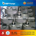 CB-B Electric Driven Micro Gear Oil Pump ISO9001 certificado